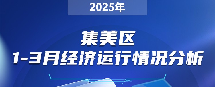 规划计划-集美区2024年1-3月经济运行分析_01.jpg